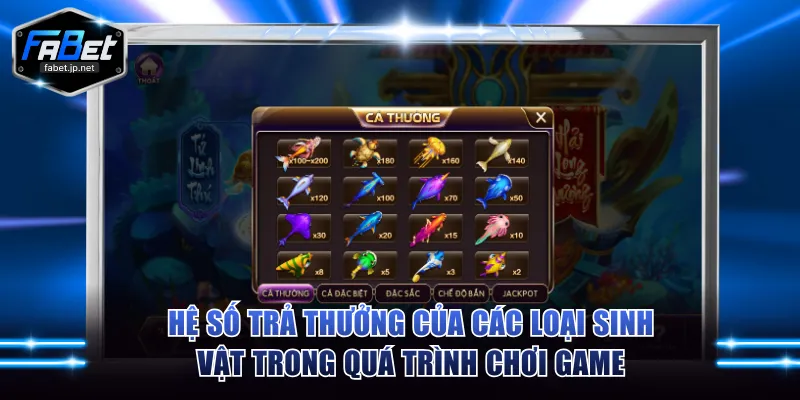 Hệ số trả thưởng của các loại sinh vật trong quá trình chơi game