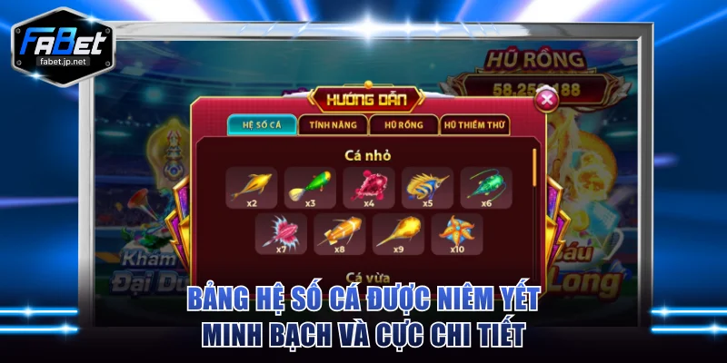 Bảng hệ số cá được niêm yết minh bạch và cực chi tiết