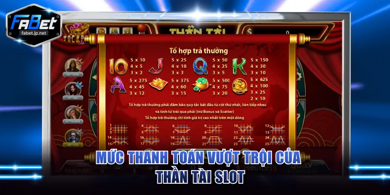 Mức thanh toán vượt trội của Thần Tài slot